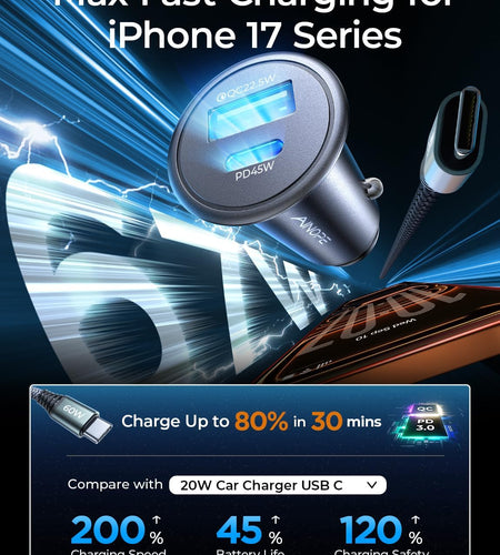 USB C Car Charger 48W Super Mini  All Metal Fast USB Car Charger Adapter PD&QC 3.0 Dual Port Compatible with Iphone 13 12 11 Pro Max X XR XS 8 Samsung Galaxy Note 20/10 S21/20/10 Google Pixel